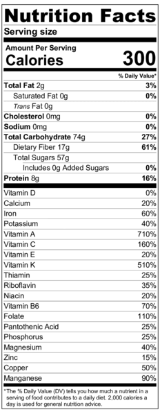 Green Smoothie Detox Breakfast nutrition facts