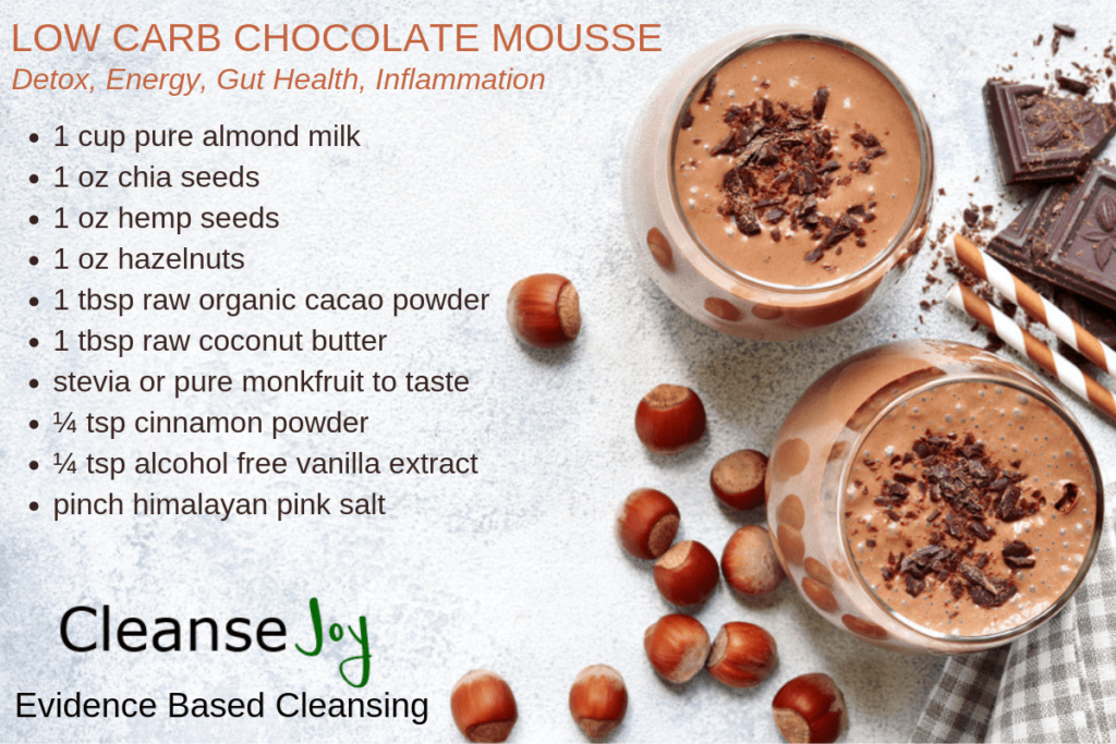 Low Carb Chocolate Mousse Candida Detox Recipe