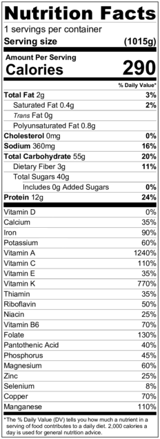 Liver cleansing juice Nutrition Facts