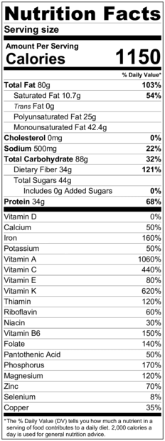 The Detox Salad Your Gut Would Love Nutrition Facts