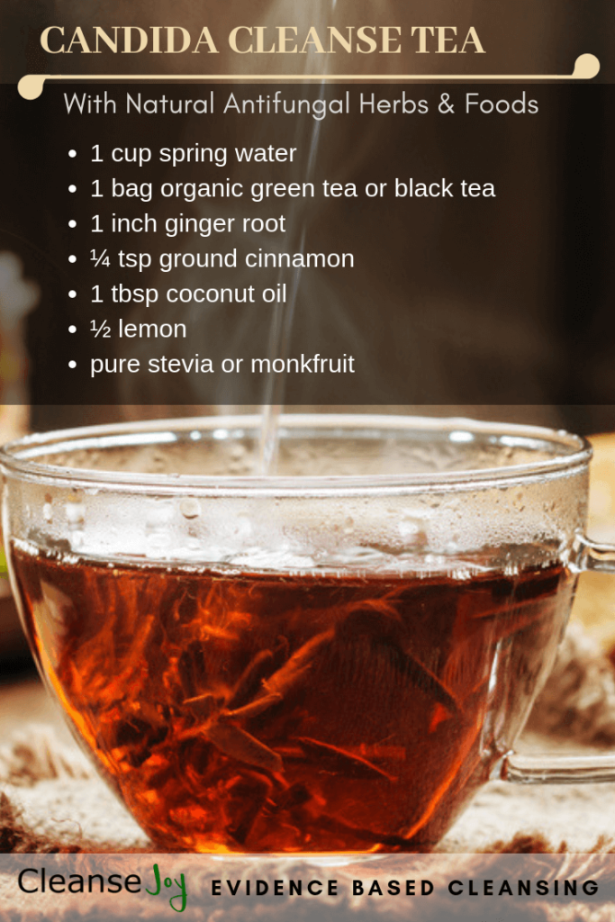 Candida Tea