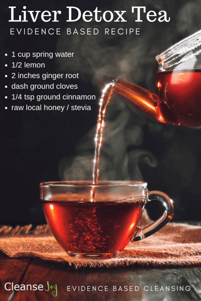 Liver Detox Tea