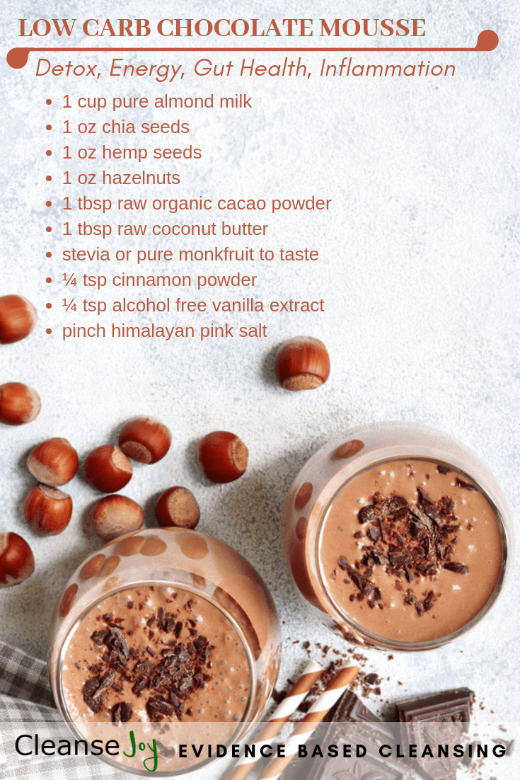 Low Carb Chocolate Mousse