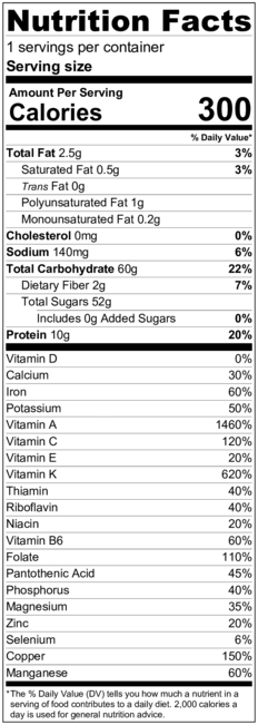 Lung Cleanse Juice Drink Nutrition Facts