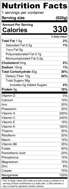 Lung Cleanse Smoothie Nutrition Facts