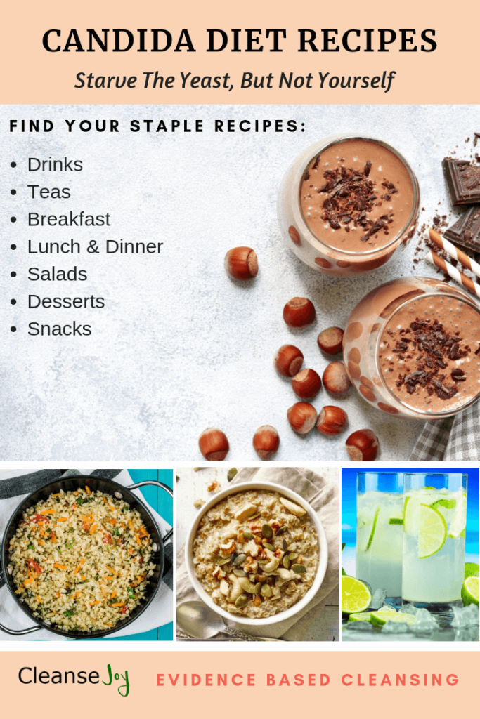 Candida Cleanse Recipes