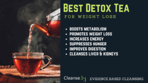 Best Tea Detoxes For Weight Loss