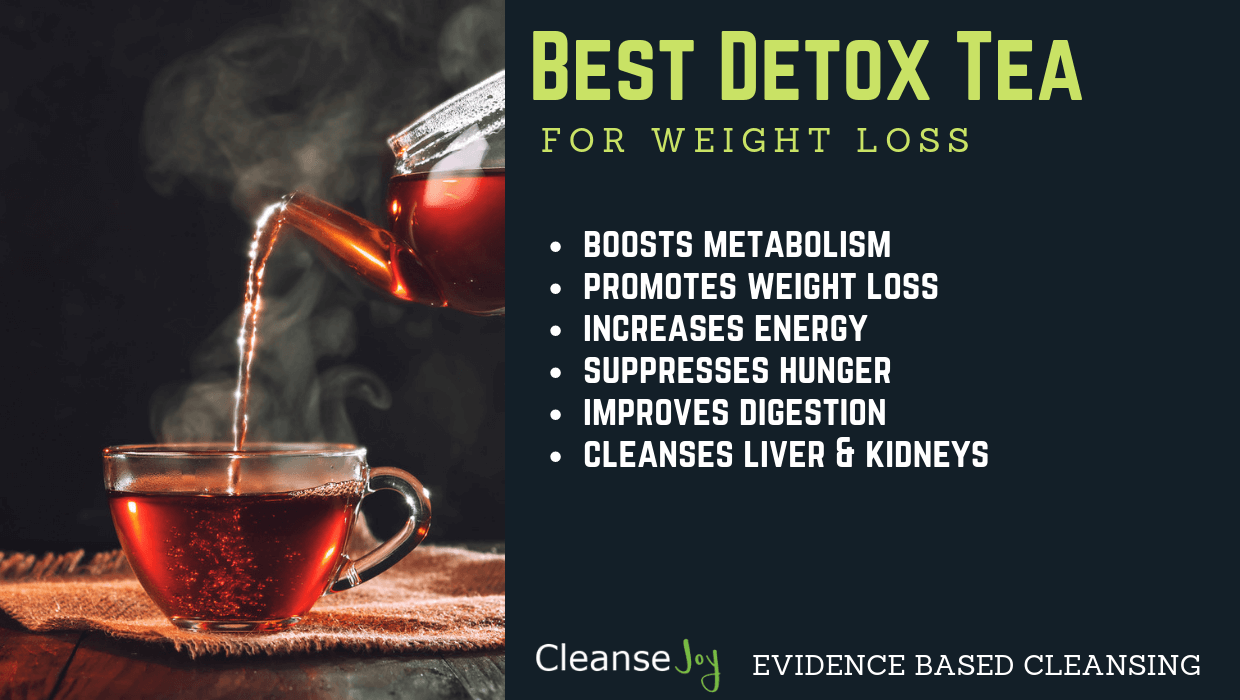 Best Tea Detoxes For Weight Loss