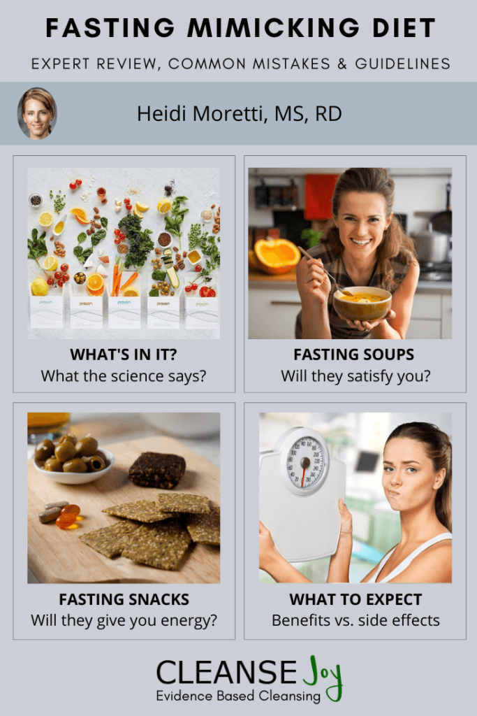 Fasting Mimicking Diet Review