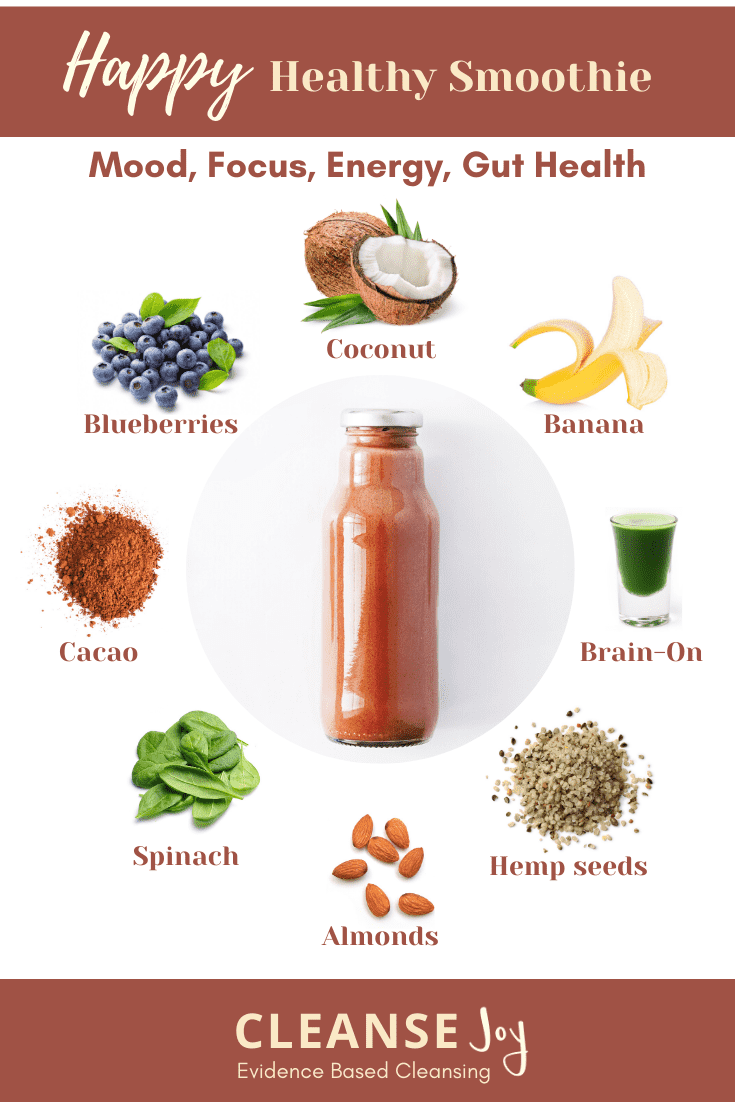Happy Healthy Meal replacement smoothies