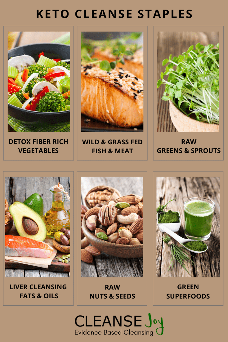 Keto Cleanse Detox Diet